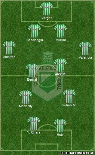 CDC Atlético Nacional Formation 2015