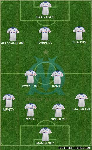 Olympique de Marseille Formation 2015