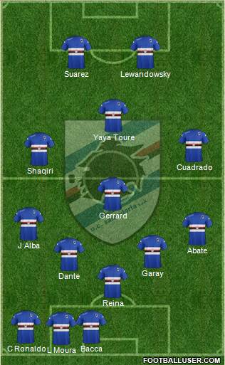 Sampdoria Formation 2015