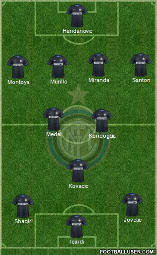 F.C. Internazionale Formation 2015