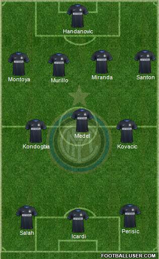 F.C. Internazionale Formation 2015