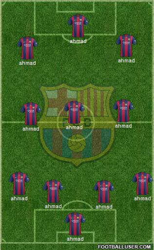 F.C. Barcelona Formation 2015