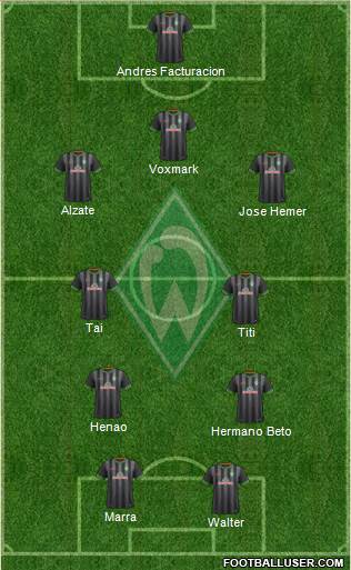 Werder Bremen Formation 2015