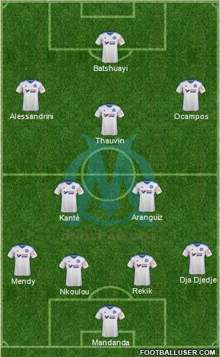 Olympique de Marseille Formation 2015
