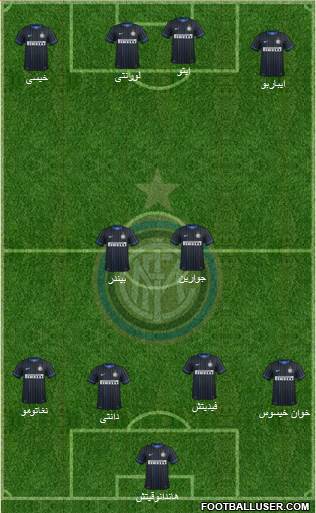 F.C. Internazionale Formation 2015
