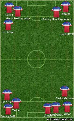 U.S.A. Formation 2015