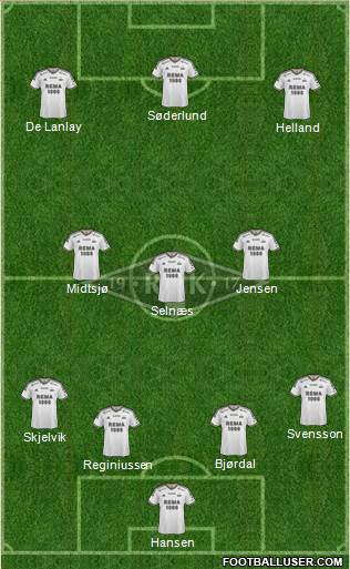 Rosenborg BK Formation 2015