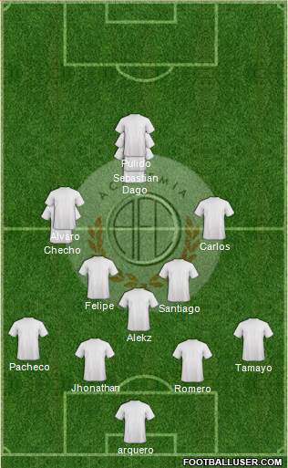 C Academia FC football formation