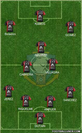 CD Antofagasta S.A.D.P. Formation 2015