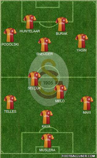 Galatasaray SK Formation 2015
