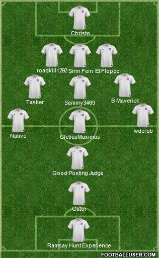U.S.A. Formation 2015