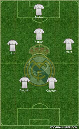 R. Madrid Castilla Formation 2015
