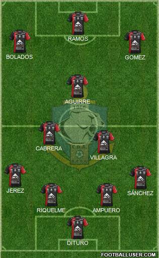 CD Antofagasta S.A.D.P. Formation 2015
