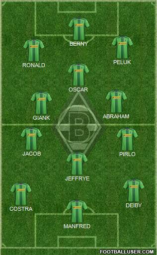 Borussia Mönchengladbach Formation 2015