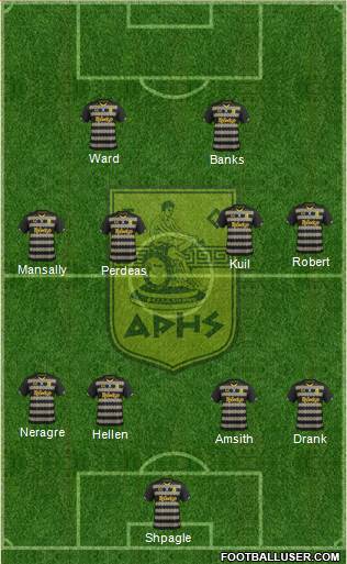 AS Aris Salonika Formation 2015