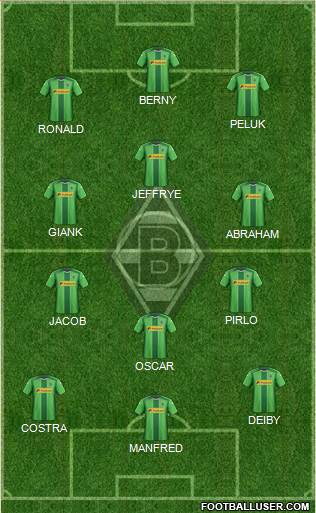 Borussia Mönchengladbach Formation 2015