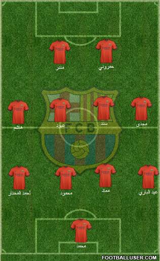F.C. Barcelona Formation 2015