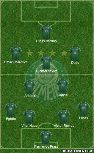 SE Palmeiras Formation 2015