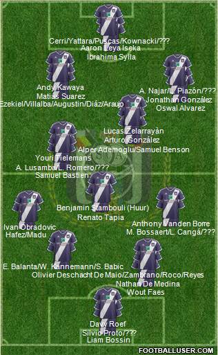 RSC Anderlecht Formation 2015