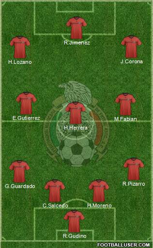 Mexico Formation 2015
