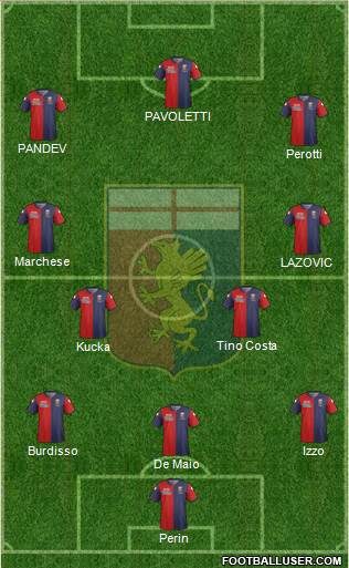 Genoa Formation 2015