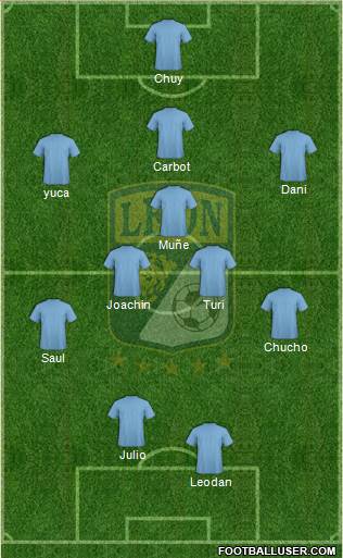 Club Deportivo León Formation 2015