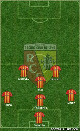 Racing Club de Lens Formation 2015