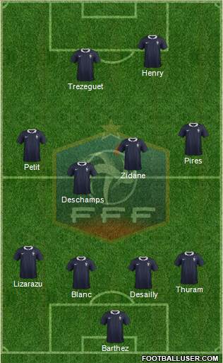 France Formation 2015