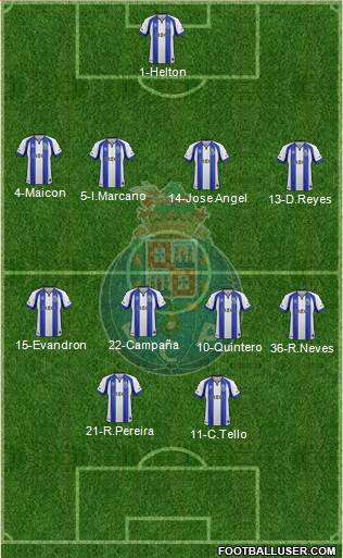 Futebol Clube do Porto - SAD Formation 2015