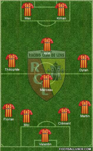 Racing Club de Lens Formation 2015
