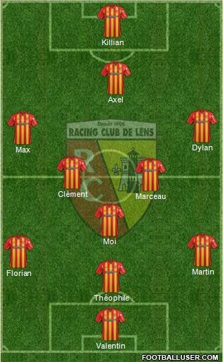 Racing Club de Lens Formation 2015
