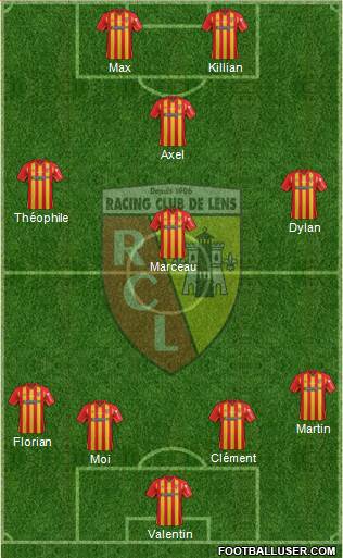 Racing Club de Lens Formation 2015