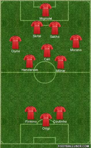 Liverpool Formation 2015