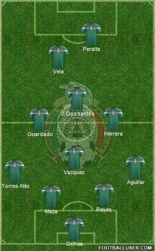 Mexico Formation 2015