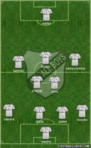 All Boys Formation 2015