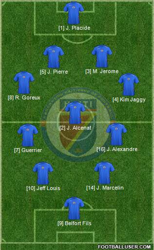 Haiti Formation 2015