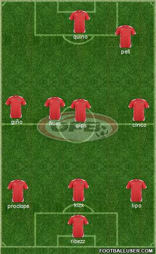Austria Formation 2015
