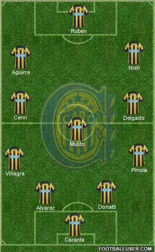 Rosario Central Formation 2015