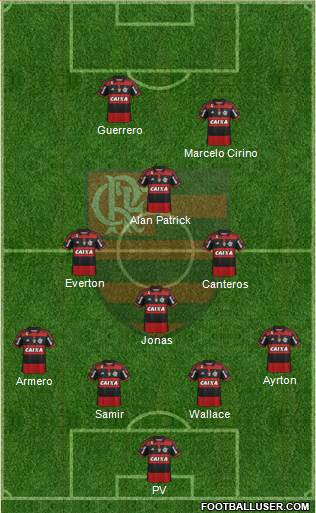 CR Flamengo Formation 2015