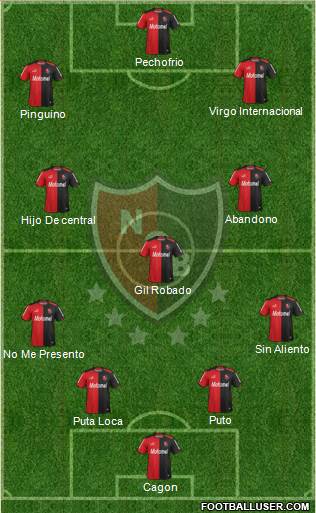 Newell's Old Boys Formation 2015