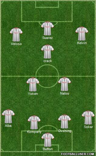 Fulham Formation 2015