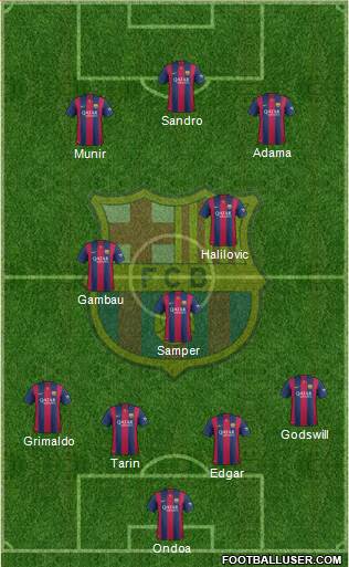 F.C. Barcelona B Formation 2015