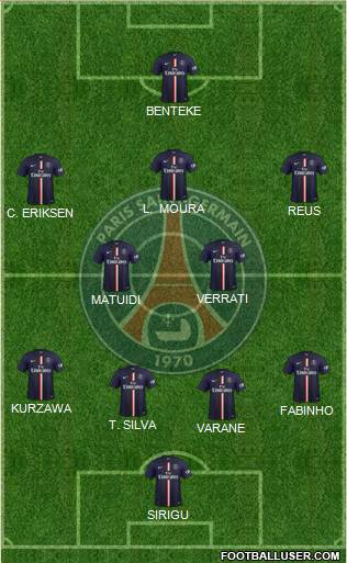 Paris Saint-Germain Formation 2015
