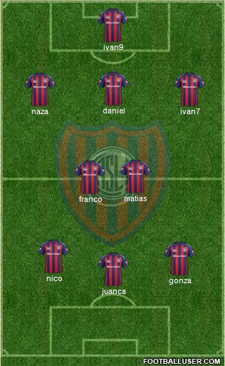 San Lorenzo de Almagro Formation 2015