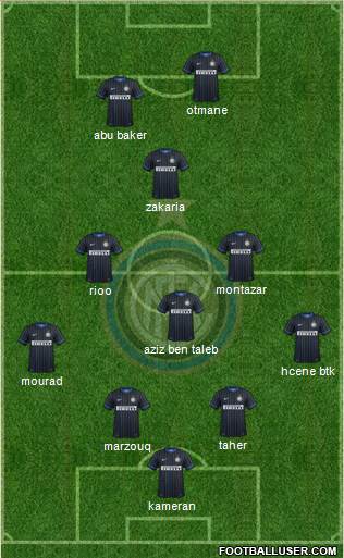 F.C. Internazionale Formation 2015