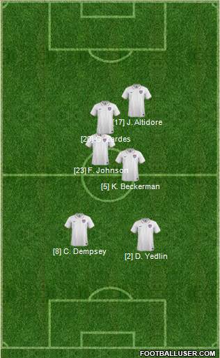 U.S.A. Formation 2015