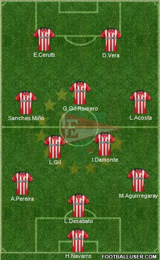 Estudiantes de La Plata Formation 2015