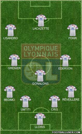 Olympique Lyonnais Formation 2015