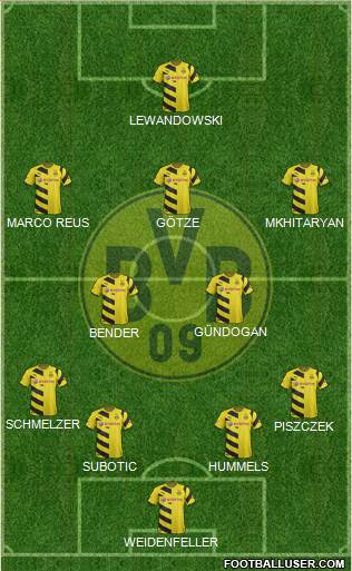Borussia Dortmund Formation 2015