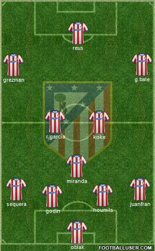 Atlético Madrid B Formation 2015